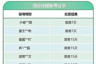 最佳当之无愧！霍伊伦2月英超仅9次射门便打进5球